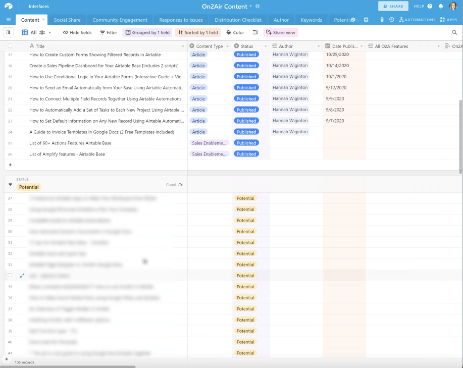 Airtable for Bloggers